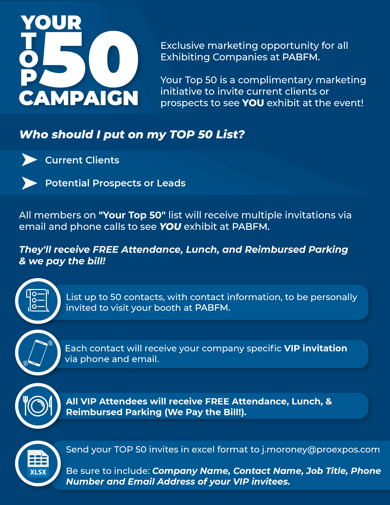 PABFM Your Top 50 Campaign - invite your top 50 clients and prospects